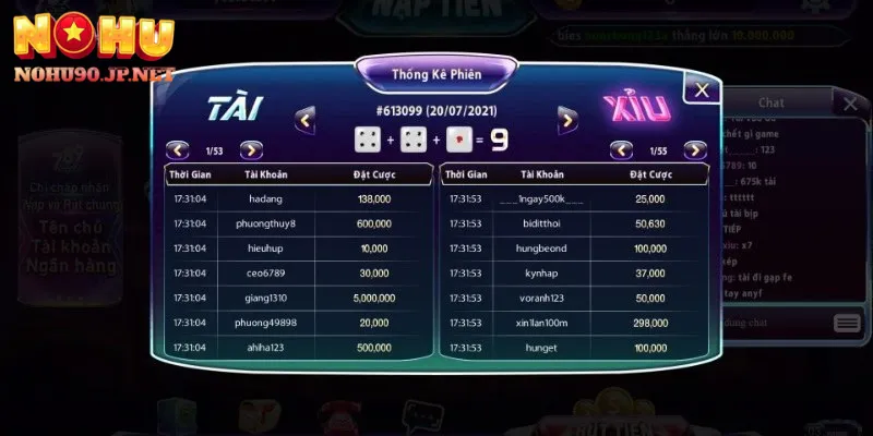 Kinh Nghiệm Chơi Tài Xỉu